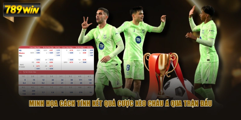 Hướng Dẫn Đọc Kèo Châu Á Và Phân Tích Tỷ Lệ Chính Xác 3 Minh họa cách tính kết quả cược kèo châu Á qua trận đấu
